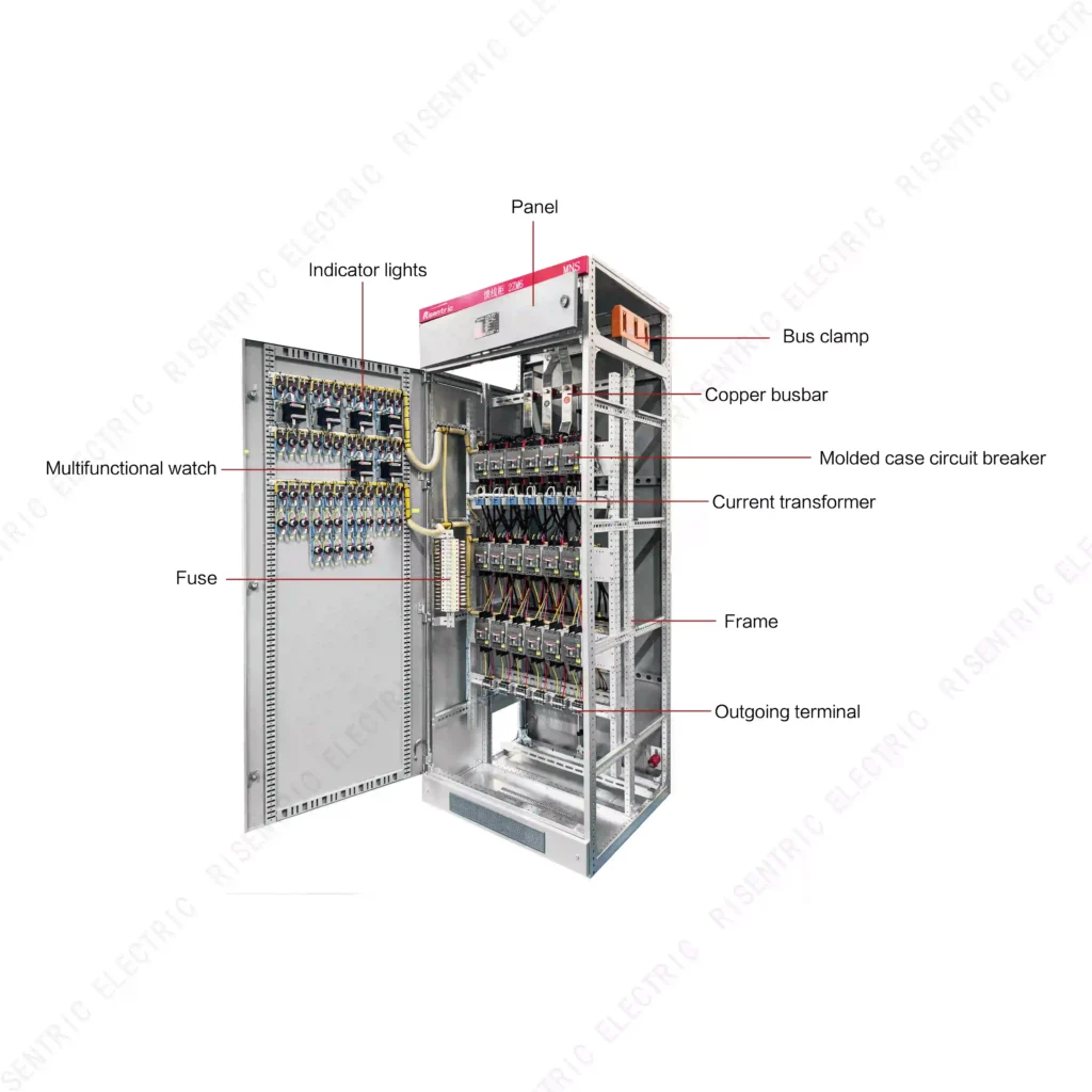 MNS_Schéma structurel