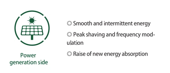 Application of energy storage system_1_1