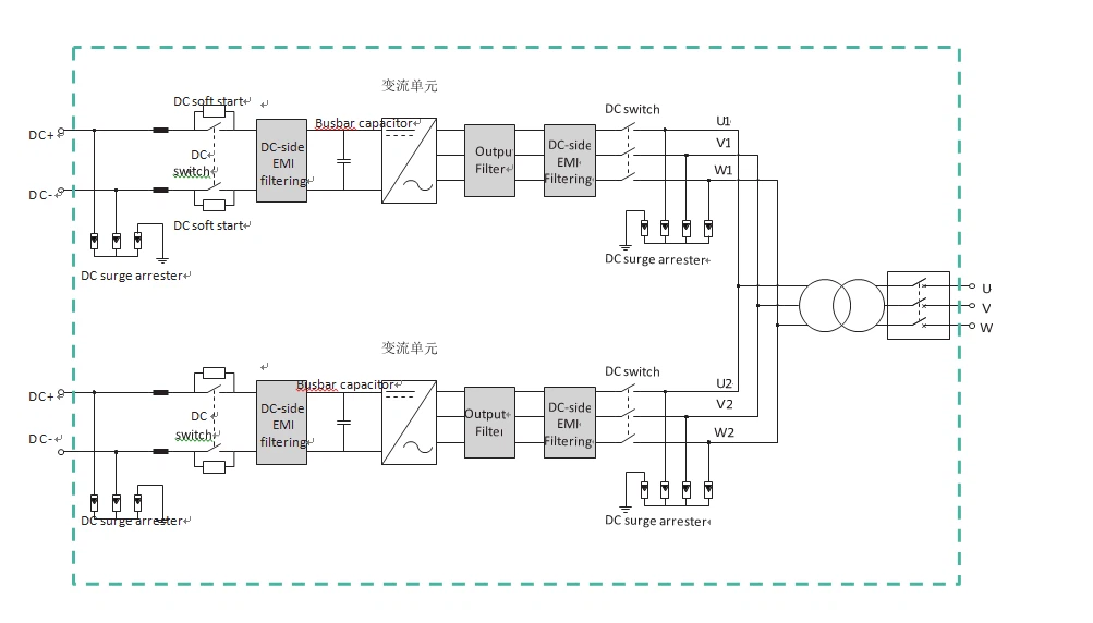 Containerized Energy Storage System_Primary Circuit Diagram