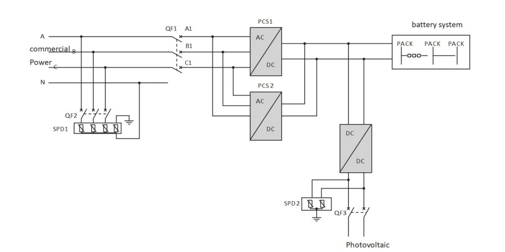 Solar Battery Energy Storage Cabinet_Primary Circuit Diagram