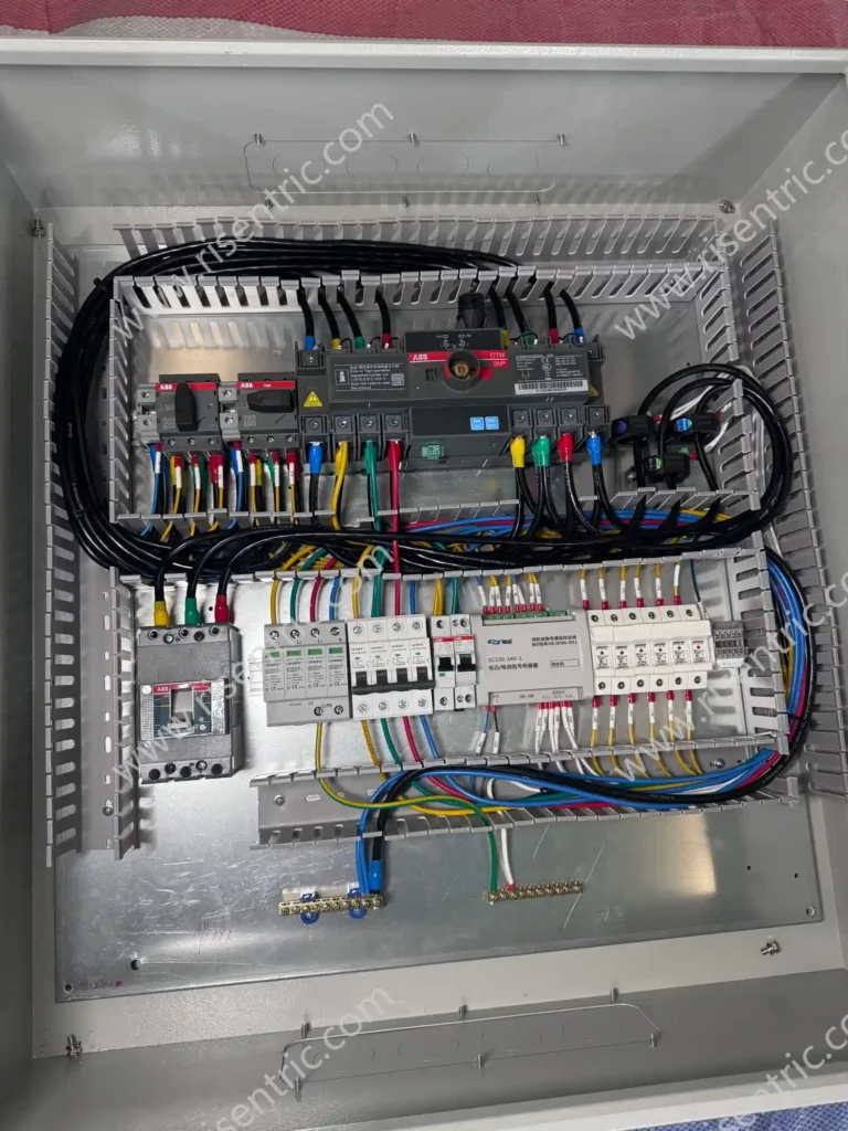 Panel ATS Risentric