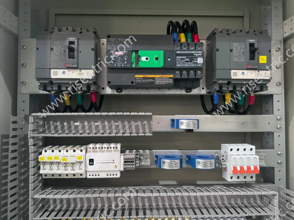 Panel ATS Risentric